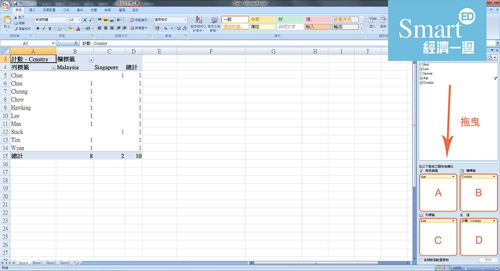 【 Excel教學 】Excel秘技 樞紐分析表（Pivot Table ）Excel教學 一分鐘學識試算表常用公式/合併儲存格/VLOOKUP/if/Pivot table用法