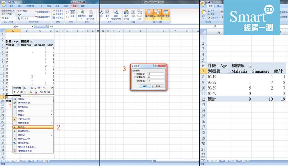 【 Excel教學 】Excel秘技 樞紐分析表（Pivot Table ）Excel教學 一分鐘學識試算表常用公式/合併儲存格/VLOOKUP/if/Pivot table用法