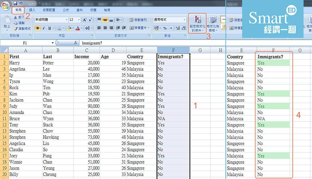 【 Excel教學 】Excel秘技 設定格式化的條件（Conditional Formatting） Excel教學 一分鐘學識試算表常用公式/合併儲存格/VLOOKUP/if/Pivot table用法