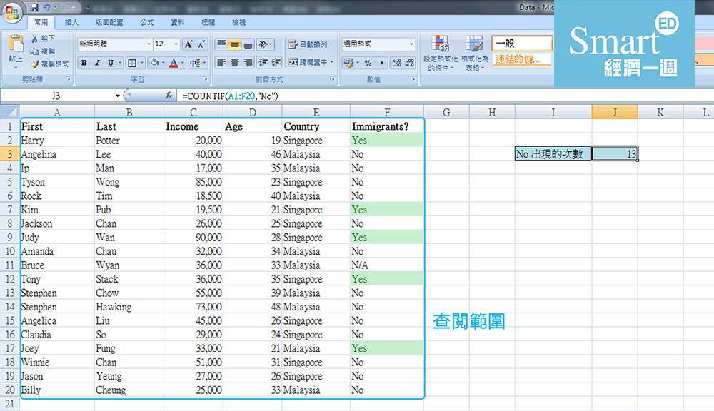 【 Excel教學 】Excel秘技 COUNTIF Excel教學 一分鐘學識試算表常用公式/合併儲存格/VLOOKUP/if/Pivot table用法
