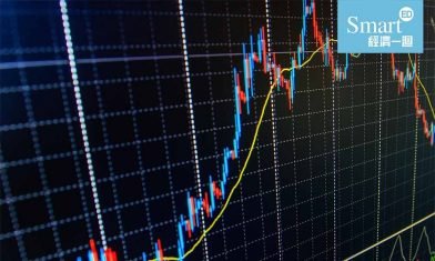 教你尋找股市走勢規律！2020年提高入市勝算｜蔡嘉民