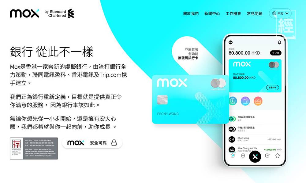 渣打領軍虛擬銀行品牌Mox 推亞洲首張無號碼銀行卡 料年内正式啓業