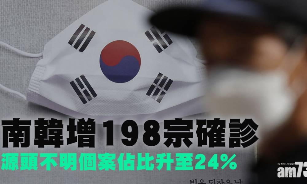  【新冠肺炎】南韓增198宗確診 源頭不明個案佔比升至24%