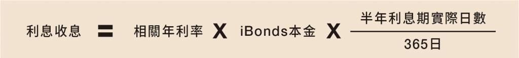 iBonds懶人包 有傳9月29日發售130億元iBonds 設最低保證利率1厘高息過定存！