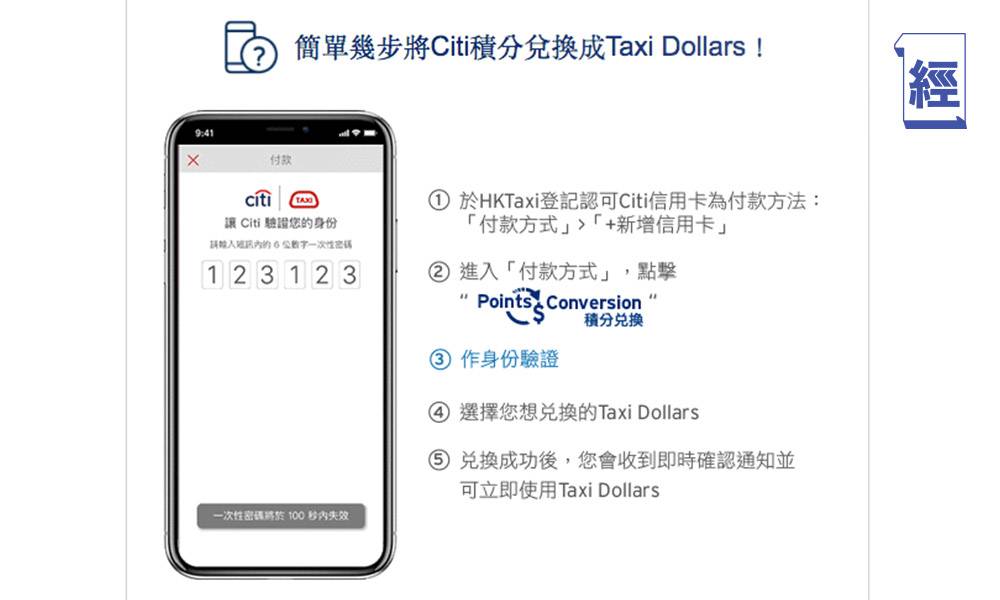 花旗銀行夥HKTaxi推全新積分兌換計劃 客戶可享高達1000元HKTaxi優惠券 另每月再賺270元 