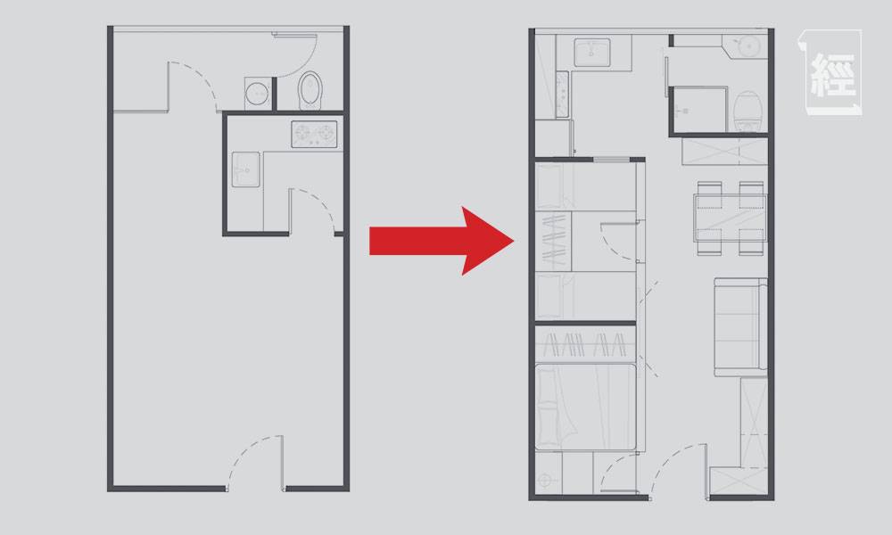 裝修設計】360呎公屋改成兩房兩廳拆廚房、廁所前3大注意事項英倫風格應用甚麼元素？