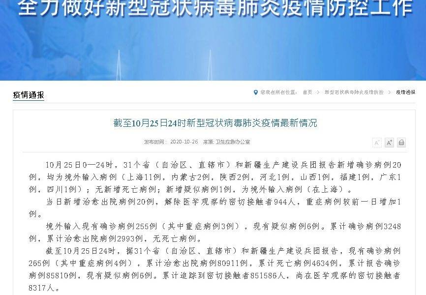  【新冠肺炎】內地昨增20宗境外輸入病例　上海最多