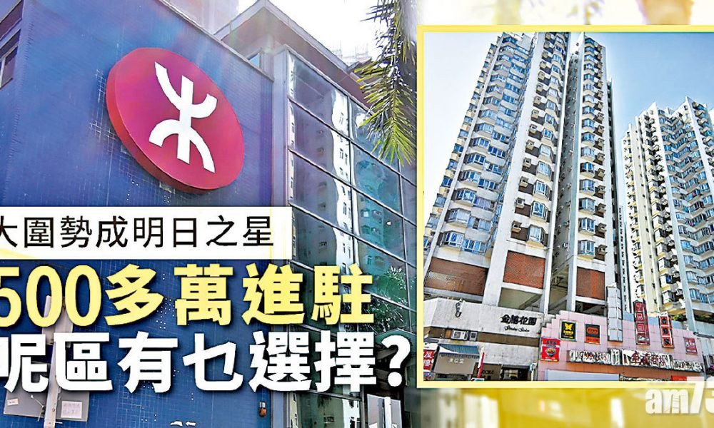 【HOUSE730搵樓大本營】大圍勢成明日之星 500多萬進駐呢區有乜選擇？