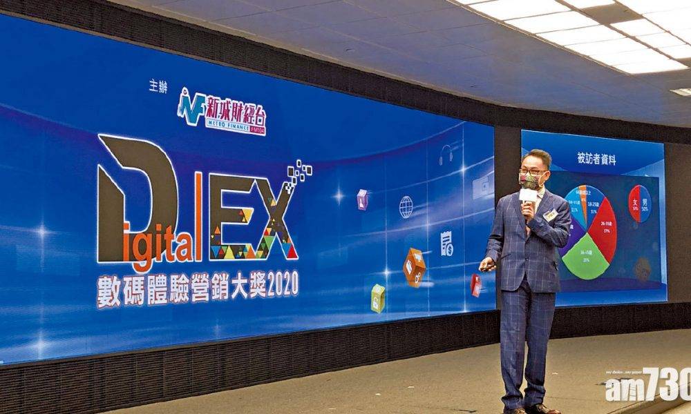 調查：近半人縮減節慶開支 疫下四成人網購聖誔禮品
