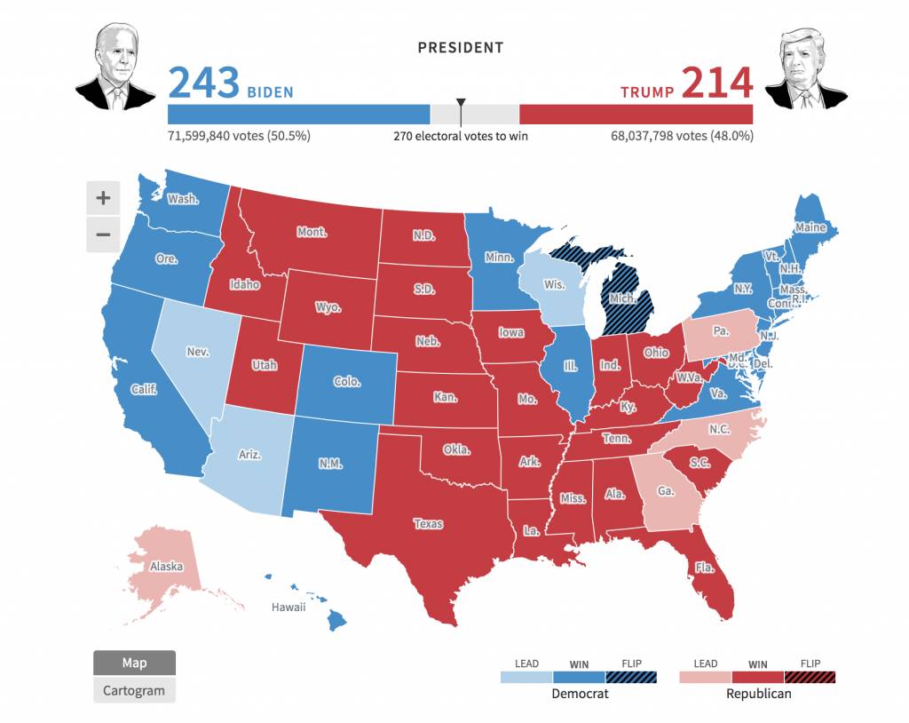 【美國大選】特朗普入稟6個州份挑戰點票結果 𠵱家要點先可以贏？