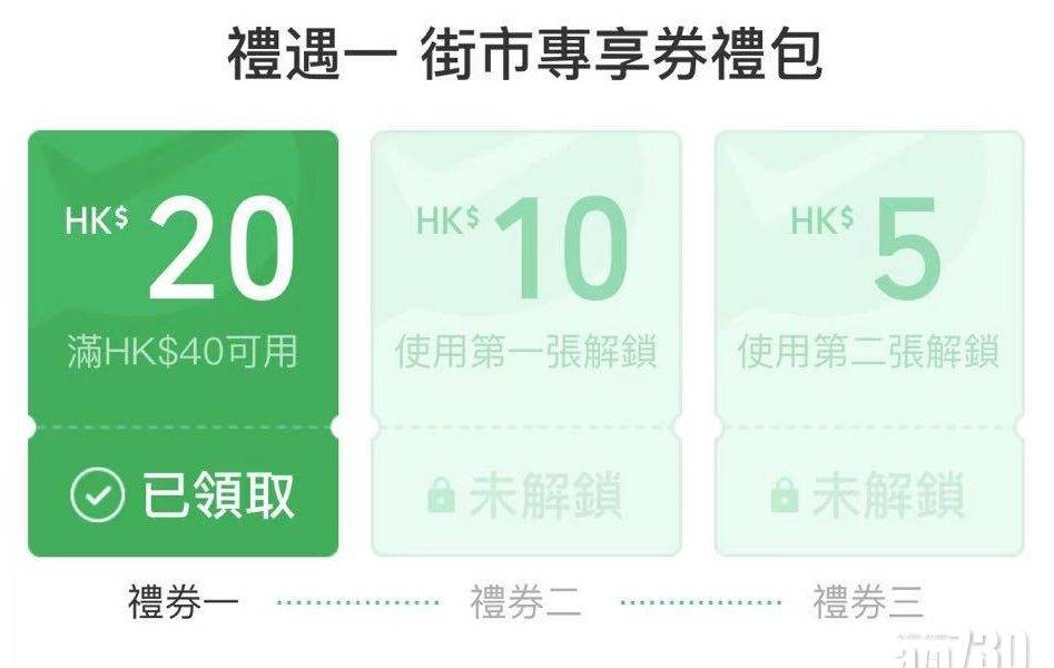  【金融優惠】WeChat Pay HK送街市買餸優惠 最高35元