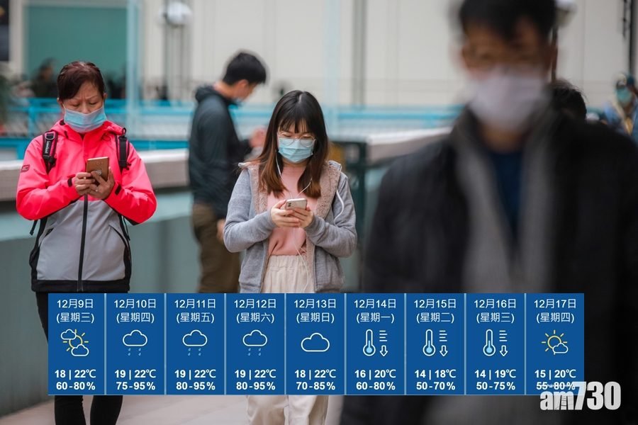 未來數日多雲有雨  下周初氣溫料降至14度