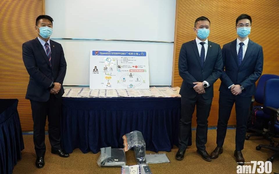 破投資公司涉詐騙洗黑錢    警凍結逾4億元拘24人