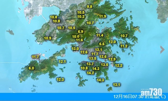 今早市區降至約13度  昂坪錄得6度