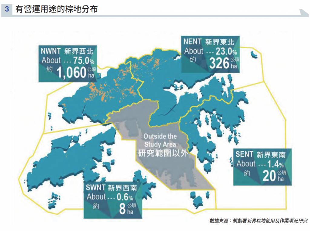 明日大嶼無助降低香港樓價 新界地主仍掌土地開發的決定權