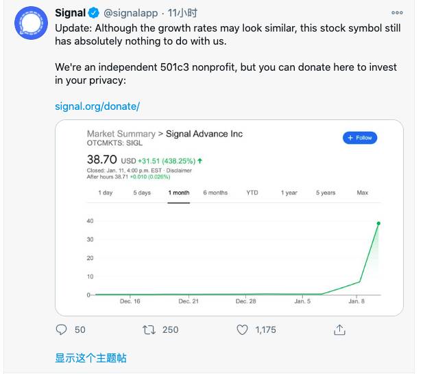  【馬斯克光環】股民收錯Signal買錯股 呢隻股票意外升咗6,000%！