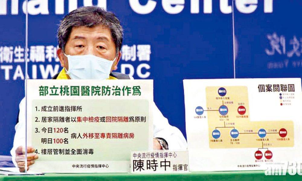  疫情擴大 台灣燈會32年來首取消 桃園醫護群組增至9確診