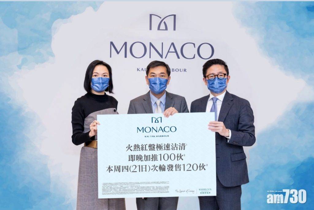 【新盤反應】MONACO周四次輪銷售 暫收逾千票超額7倍