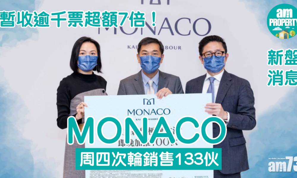  【新盤反應】MONACO周四次輪銷售 暫收逾千票超額7倍