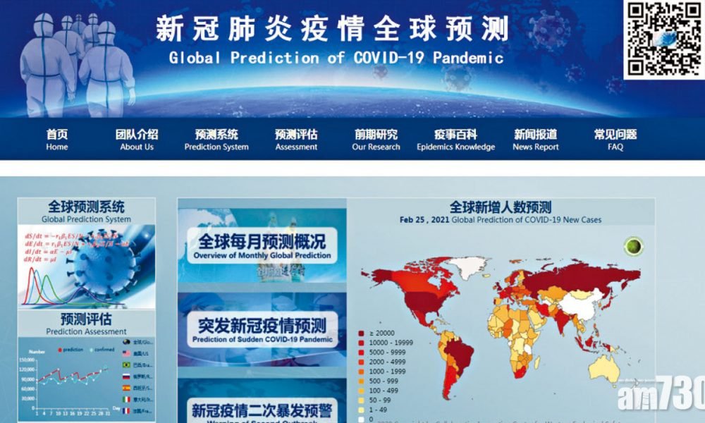 全球首個 蘭州大學研發預測系統 全球疫情料2025年結束