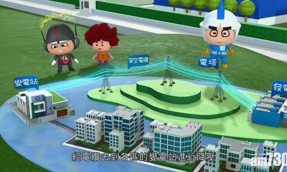  在家學習｜中華電力首為小學生製電力知識動畫短片  輕鬆互動教材學懂珍惜資源重要