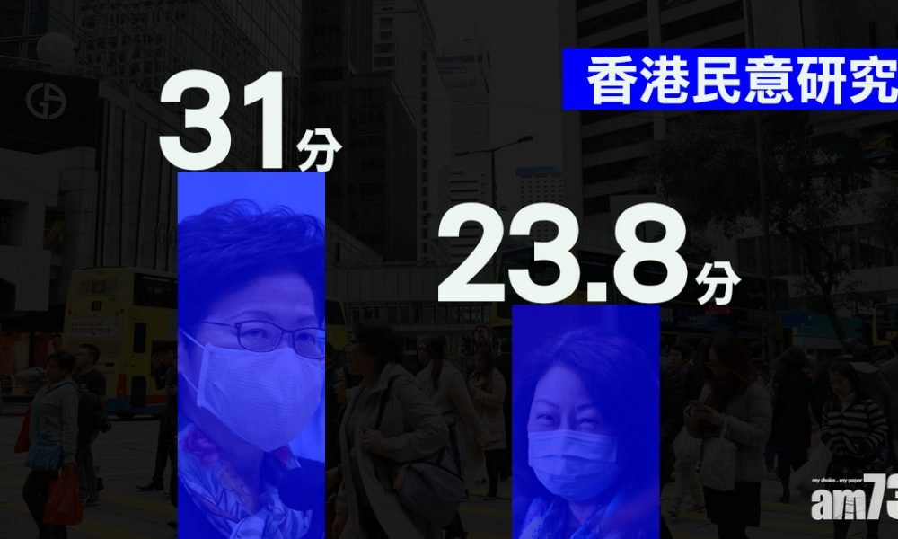 民研：林鄭月娥最新民望31分鄭若驊23.8分成最低分司長