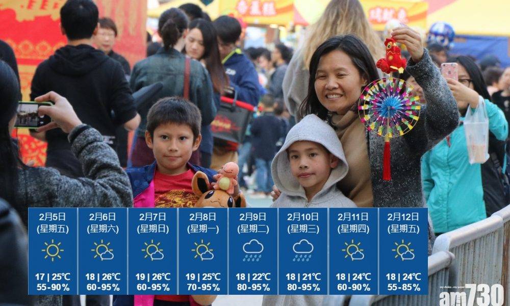送鼠迎牛｜年廿八廿九有雷雨　年三十年初一天氣回暖有陽光