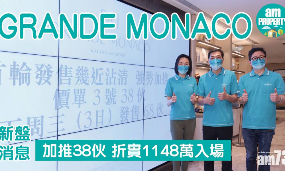  新盤消息｜GRANDE MONACO加推38伙 折實售價1148萬起