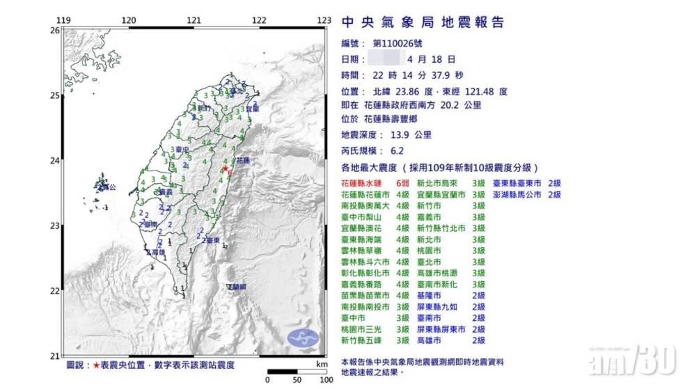  花蓮3分鐘兩地震暫無傷亡報告 香港天文台接獲20市民報告