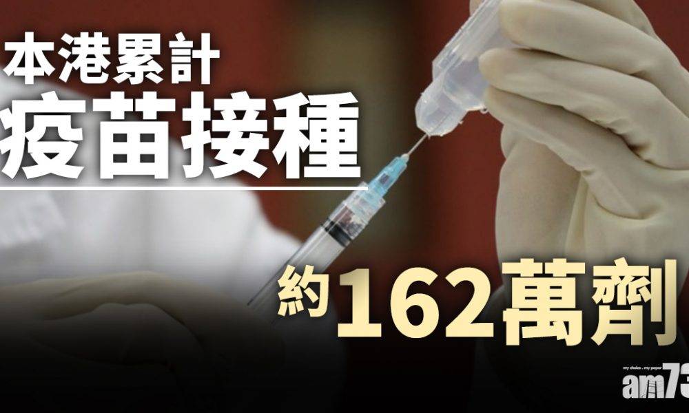  新冠疫苗｜本港累計疫苗接種約162萬劑