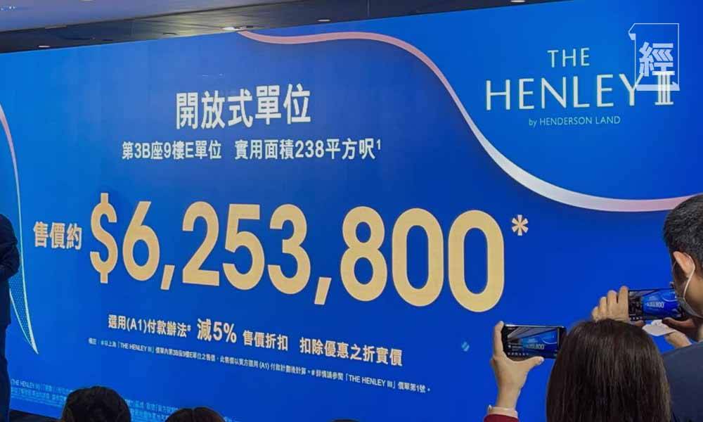 【啟德新盤】THE HENLEY III首批折實最平625.4萬 長線投資者大舉入場：啟德進入收成期！