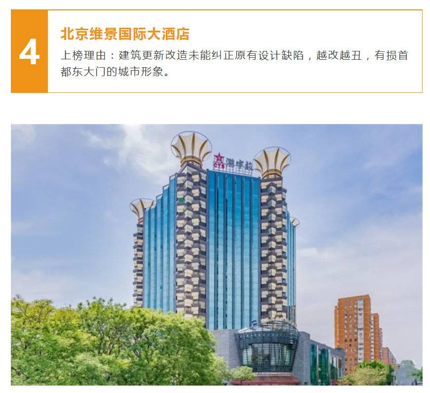  多圖！2021年度中國十大醜陋建築出爐 恒大「海花島」奪冠 上榜理由：資本任性妄為（附9大評分標準）