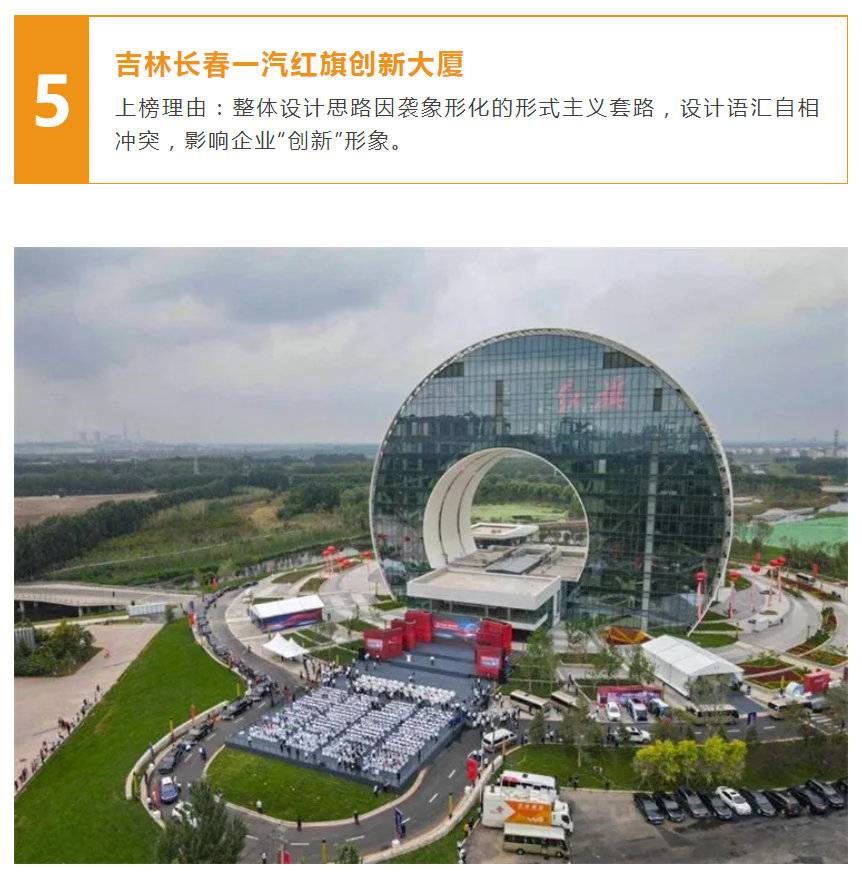 多圖！2021年度中國十大醜陋建築出爐 恒大「海花島」奪冠 上榜理由：資本任性妄為（附9大評分標準）