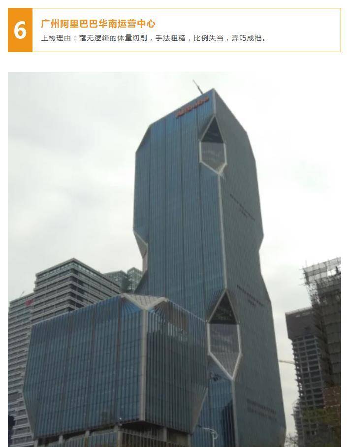 多圖！2021年度中國十大醜陋建築出爐 恒大「海花島」奪冠 上榜理由：資本任性妄為（附9大評分標準）