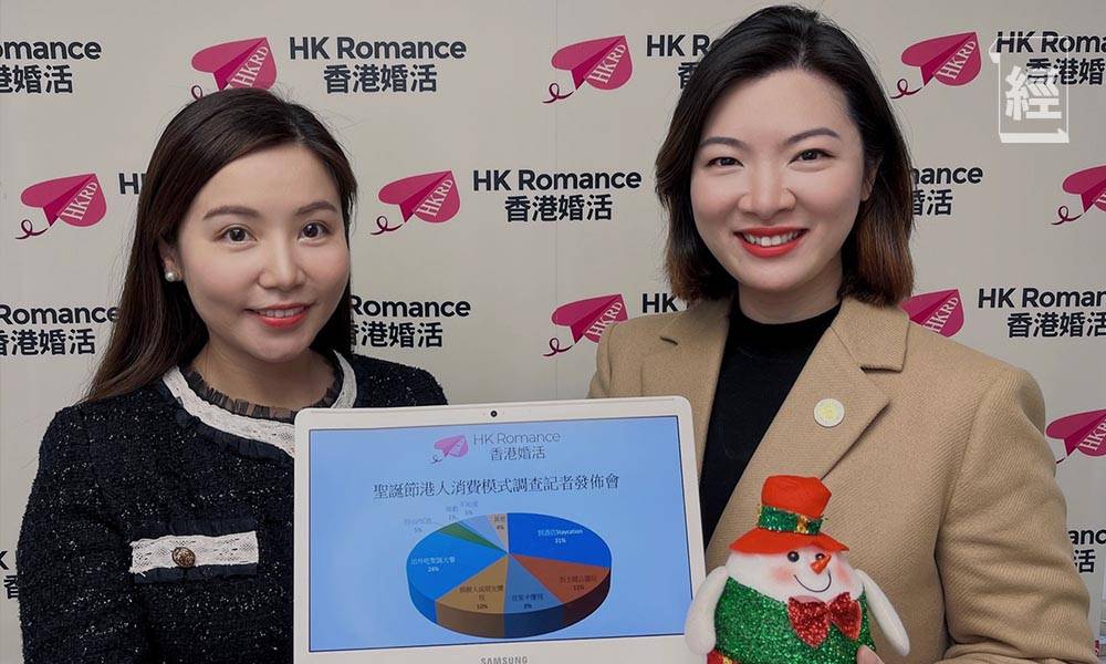 HKRD創辦人黃嘉如Yubi（左）及張惠萍Anita（右）。（圖片來源：HKRD）