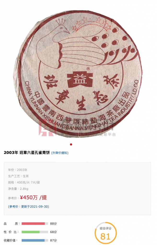 雲南「茶王」突逝 普洱曾炒至6500萬 香港30萬有得拍賣