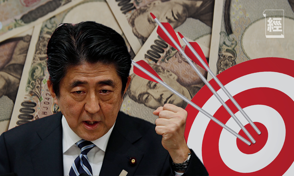 安倍晉三出殯 日本央行撐「安倍經濟學」：繼續擴大寬鬆！