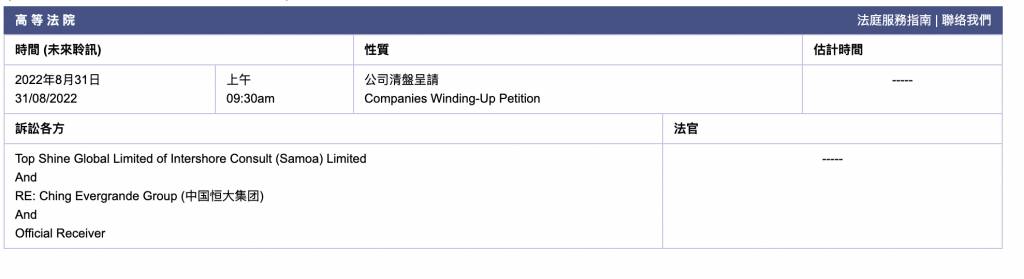 中國恒大被申請清盤 內媒爆料退股 中國恒遭入稟高等法院，申請清盤。