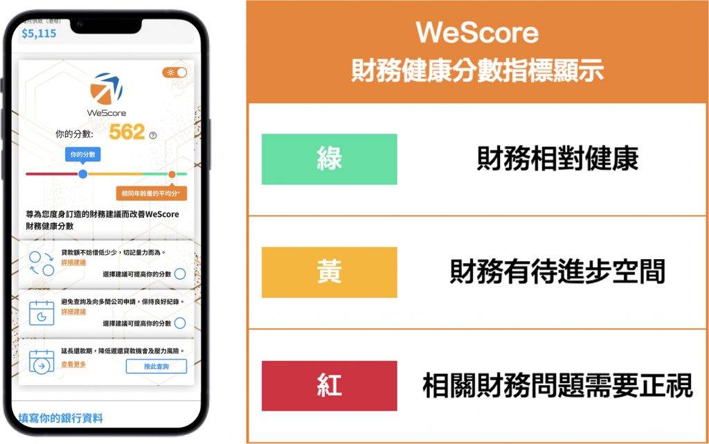 WeScore 