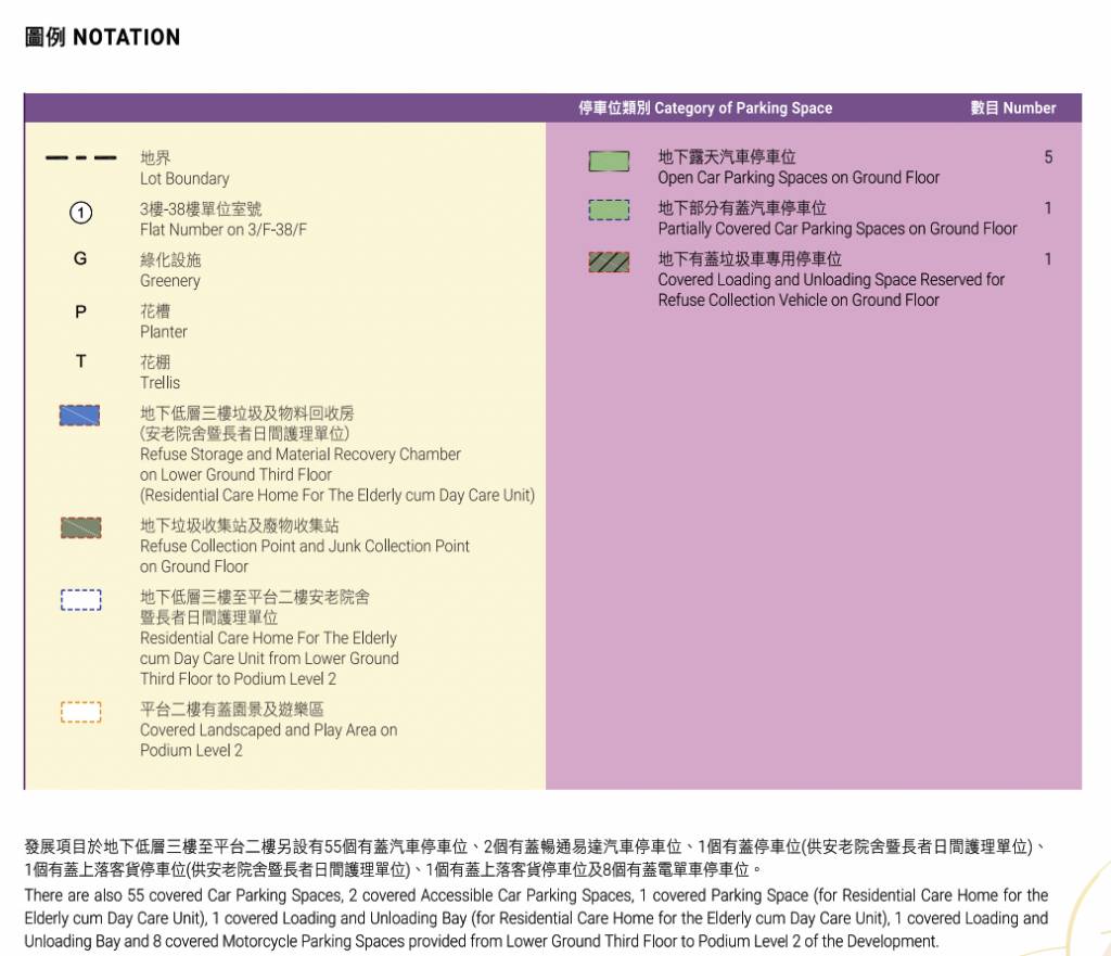 居屋2024高曦苑｜布局圖圖例