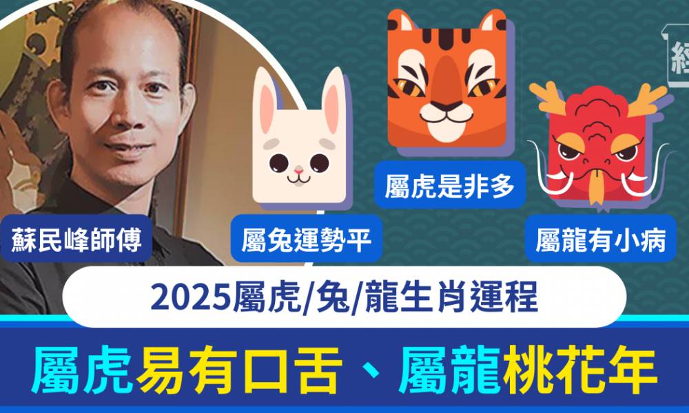 蘇民峰屬虎/兔/龍生肖運程2025