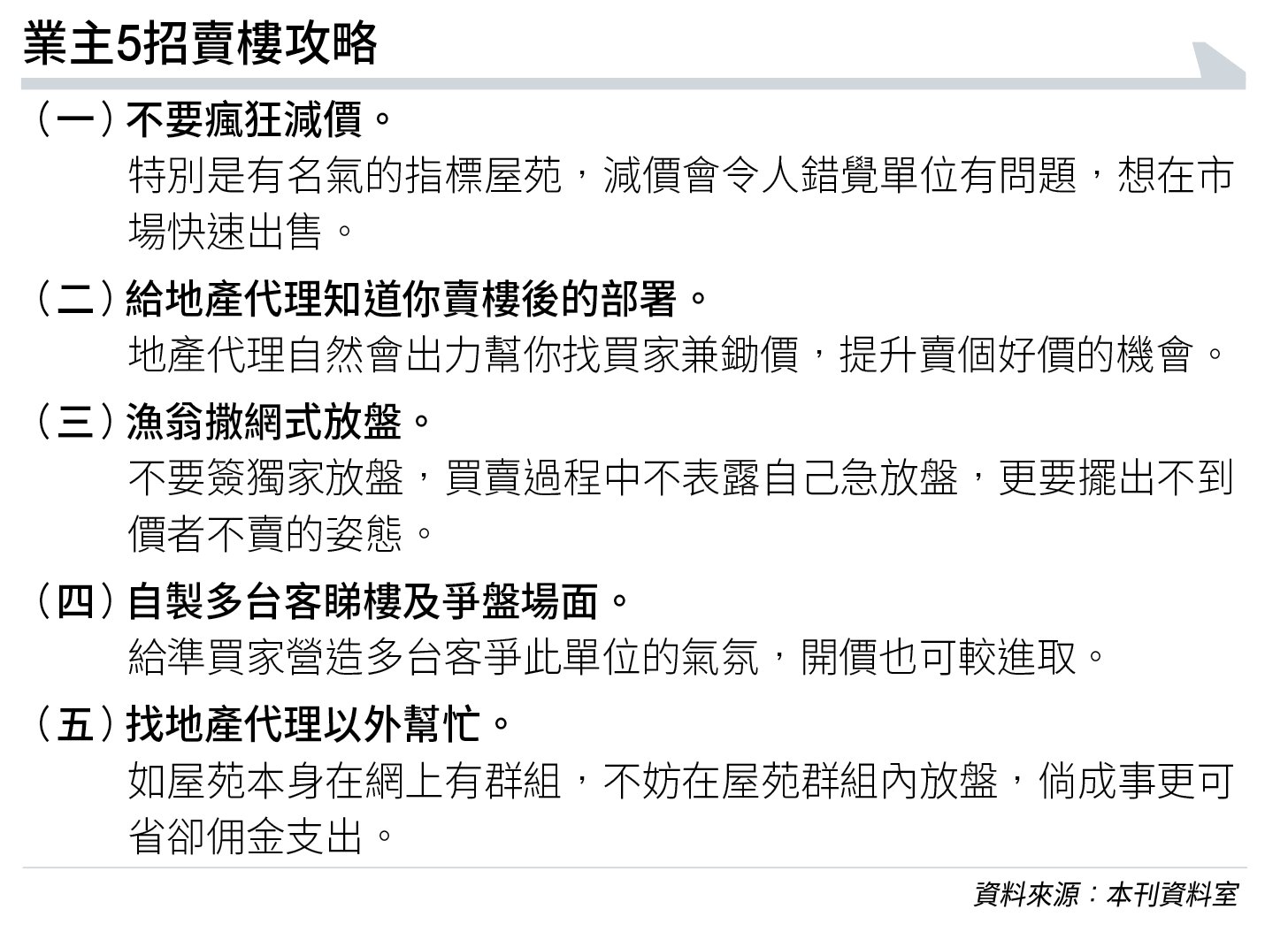 400萬心理關口 中上價 (圖片來源:資料圖片)