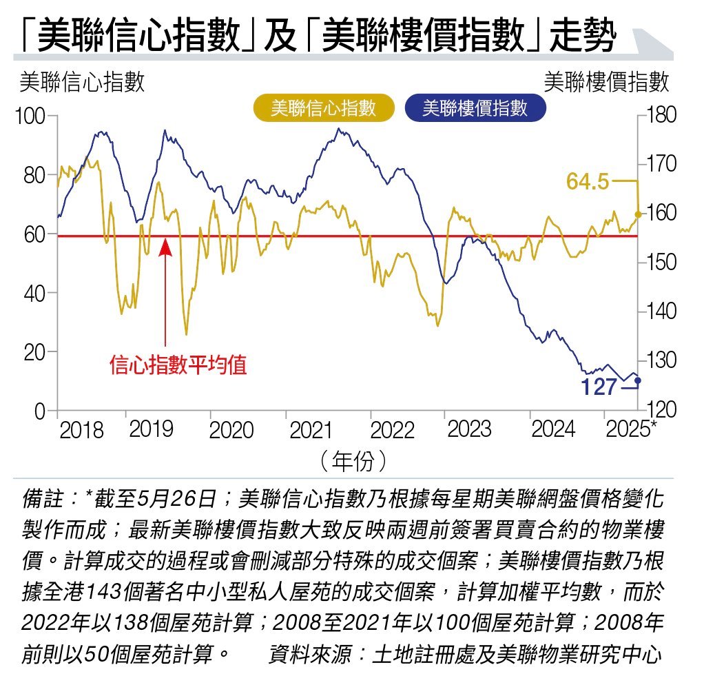 豪宅 (圖片來源:資料圖片)