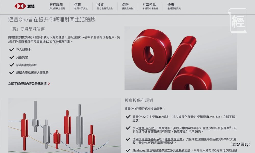 銀行 港元定存 (圖片來源:資料圖片)