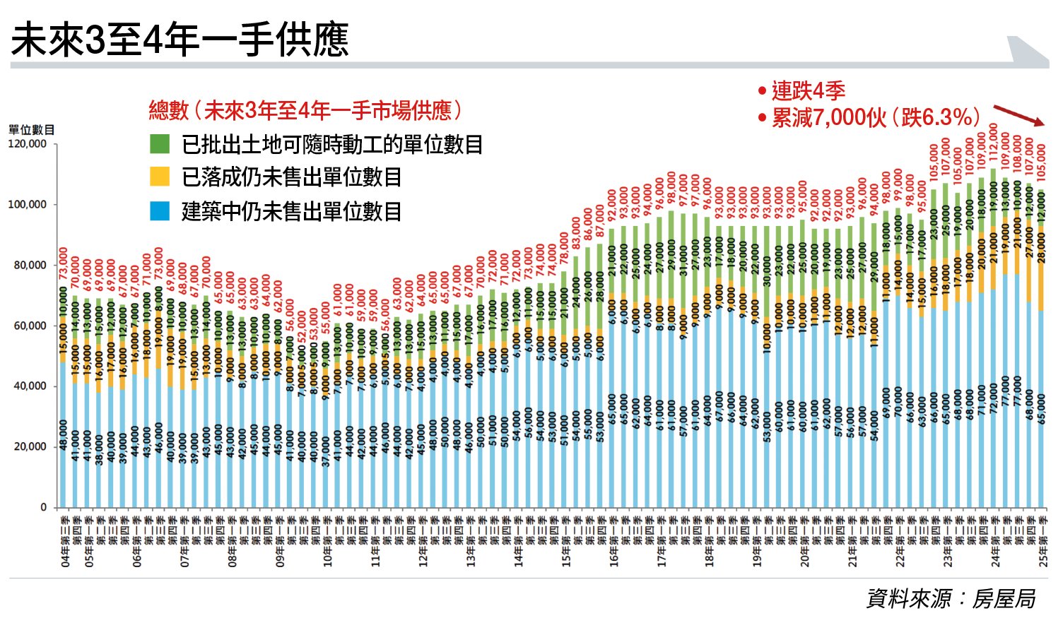 一手起動 後市添動力 (圖片來源:資料圖片)
