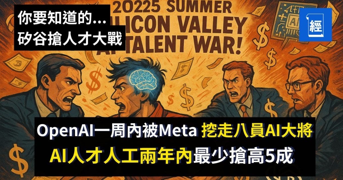 矽谷千萬美元搶人才開打  OpenAI一周內被Meta挖走八員大將  AI人才人工兩年搶高5成