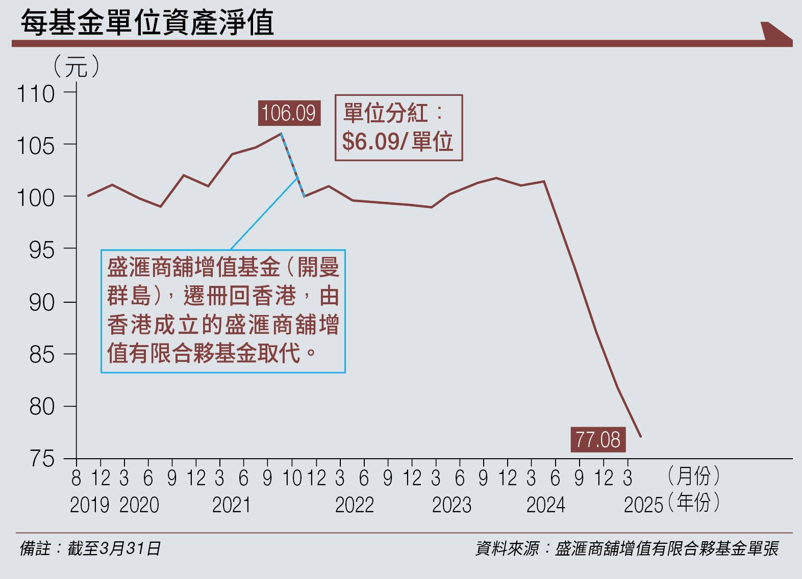 李根興專訪 蝕讓 (圖片來源:資料圖片)