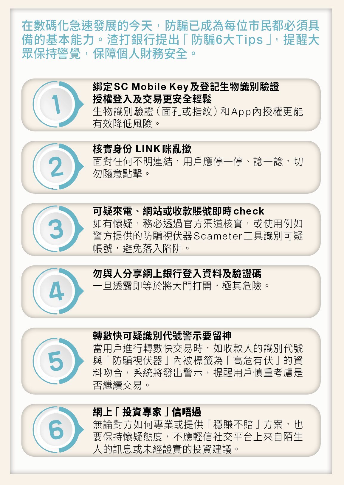 渣打銀行 築起防線 (圖片來源:資料圖片)