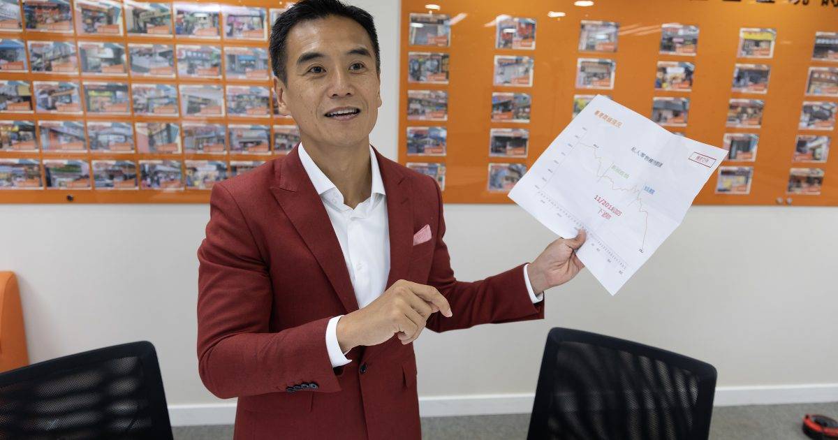 李根興專訪︳買舖難過買樓 商舖投資為大學Level︳封面故事