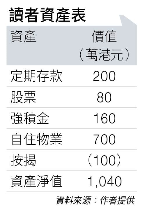 律師8年後擬過退休生活 應如何規劃 (圖片來源:資料圖片)